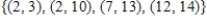 Is the set of ordered pairs a function? ​   ​ Answer yes or no.