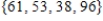 Is the set a function? ​   ​ Answer yes or no.