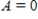 If   , match each condition on the constants to the appropriate graph of the curve. ​ a.   b.   and   c.   and   have opposite signs d.   and   have same signs -an ellipse