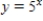 Sketch the graph of the equation. ​   ​ A)  ​   B)  ​   C)    D)  ​  