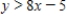 State whether the statement is true or false. ​ The test point (02, 3) satisfies the inequality   . ​