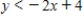 Graph the first-degree inequality in two unknowns. ​   ​ A)    B)    C)    D)   