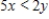 Graph the first-degree inequality in two unknowns. ​   ​ A)    B)    C)    D)   