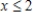Graph the first-degree inequality in two unknowns. ​   ​ A)    B)    C)    D)   