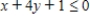 Graph the first-degree inequality in two unknowns. ​   ​ A)    B)    C)    D)   