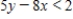 State whether the statement is true or false. ​ The test point   satisfies the inequality   .