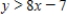 State whether the statement is true or false. ​ The test point   satisfies the inequality   .