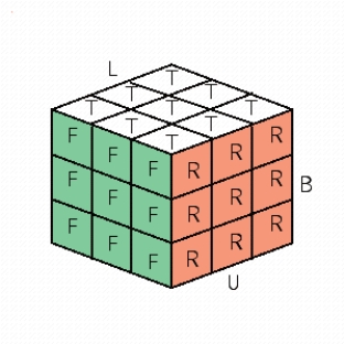 Show the result of the moves on Rubik's cube U<sup>3</sup>. Remember that R, F, L, B, T, and U mean rotate 90° clockwise the right, front, left, back, top, and under faces, respectively. Use the standard Rubik's cube shown below as your starting point. Consider each clockwise rotation by first turning the cube so that the side you are rotating is facing you. ​   ​ A)    B)    C)    D)    E)   