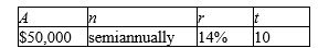 Find the amount of monthly payment necessary for the deposit to a sinking fund. ​   A)  $2,245.94 B)  $651.97 C)  $591.36 D)  $1,219.65 E)  $2,598.06