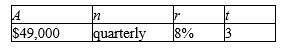 Find the amount of monthly payment necessary for the deposit to a sinking fund. ​   A)  $4,889.15 B)  $2,275.01 C)  $2,627.13 D)  $3,085.74 E)  $3,653.42