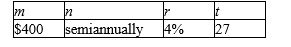 Find the value of the annuity at the end of the indicated number of years. Assume that the interest is compounded with the same frequency as the deposit. ​   ​ Please round the answer to the nearest cent. $ __________