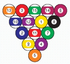 The game of pool uses 15 balls numbered from 1 to 15 (see the figure below). In the game of rotation, a player attempts to  sink  a ball in a pocket of the table and receives the number of points on the ball. Suppose we consider a game of  super pool , which has 15 consecutively numbered balls on the table. How many points would a player receive to  run the table ? ​   ​ __________ points