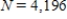 <strong>An advertising agency conducted a survey and found that the number of units sold, N, is related to the amount a spent on advertising (in dollars) by the following formula: How many units are sold after spending $8,000? </strong> A) B) C) D) E)