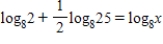 Solve the following equation by finding the exact solution. ​  