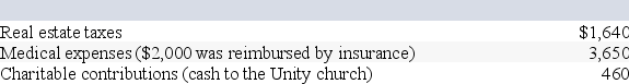 Bryan is 67 years old and lives alone.This year he has received $25,000 in taxable interest and pension payments, and he has paid the following expenses: Use Standard deduction.    If Bryan files single, calculate his taxable income.