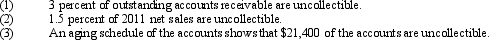 The following information was abstracted from the records of the Hooper Corporation:     Prepare the adjusting entry for doubtful accounts expense under each of the following assumptions:   