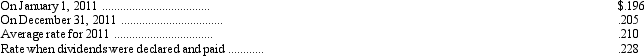 Maxim Importing Company. converts its foreign subsidiary financial statements using the translation process. The company's French subsidiary reported the following for 2011: revenues and expenses of 10,500,000 and 6,505,000 francs, respectively, earned or incurred evenly throughout the year, dividends of 500,000 francs were paid during the year. The following exchange rates are available:   Translated net income for 2011 is A)  $733,950. B)  $805,860. C)  $838,950. D)  $910,860.
