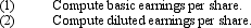 The Stanley Corp. provides the following data for 2011:     The net income for 2011 is $2,300,000. The company's tax rate is 30 percent. No conversions or options were exercised during 2011.   