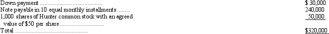 In January, Hunter Corporation entered into a contract to acquire a new machine for its factory. The machine, which had a cash price of $300,000, was paid for as follows:   Prior to the machine's use, installation costs of $8,000 were incurred. The machine has an estimated useful life of ten years and an estimated salvage value of $10,000. What should Hunter record as depreciation expense for the first year under the straight-line method? A)  $29,800 B)  $30,000 C)  $31,000 D)  $31,800