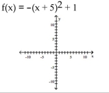 Graph the function by starting with the graph of the basic function and then using the techniques of shifting, compressing, stretching, and/or reflecting. -   A)    B)    C)    D)   