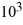 Sigma-t is the oceanographers short-hand for the density of seawater. It is defined as (density − 1.0)  × . If the density of seawater is 1.02925 g/cm<sup>3</sup>, the sigma-t value is   A)  25.29. B)  2.9925. C)  0.2925. D)  29.25. E)  0.02529.