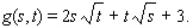 Let   Compute the following: g(1, 3) , g(3, 1)  A)    B)    C)    D)   
