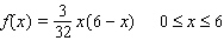 Determine whether the given function is a probability density function on the specified interval.   A) yes B) no