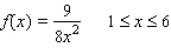Determine whether the given function is a probability density function on the specified interval.  