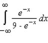 Evaluate the following improper integral whenever it is convergent.   Enter divergent if the integral is divergent.