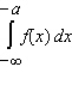 Determine whether the statement is true. If   exists, then   exists and   . Answer yes or no.