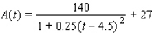 The amount of nitrogen dioxide, a brown gas that impairs breathing, present in the atmosphere on a certain May day in a city has been approximated by   where   is measured in pollutant standard index (PSI) , and   is measured in hours, with   corresponding to 7 a.m.Use the trapezoidal rule with   to estimate the average PSI between 7 a.m.and noon.Please round the answer to the nearest hundredth.(Hint:   .)  A) 83.68 nitrogen dioxides B) 192.83 nitrogen dioxides C) 105.1 nitrogen dioxides D) 116.98 nitrogen dioxides E) 157.68 nitrogen dioxides