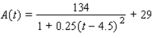The amount of nitrogen dioxide, a brown gas that impairs breathing, present in the atmosphere on a certain May day in a city has been approximated by   where   is measured in pollutant standard index (PSI), and   is measured in hours, with   corresponding to 5 a.m.Use the trapezoidal rule with   to estimate the average PSI between 5 a.m.and noon.Please round the answer to the nearest hundredth.(Hint:   .) __________ nitrogen dioxides
