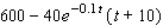 Sales of the latest recording by Brittania, a British rock group, are currently   units/week (each unit representing 10,000 discs) , where t denotes the number of weeks since the recording's release.Find an expression that gives the total number of discs sold as a function of t. A)    B)    C)    D)    E)   