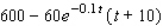 Sales of the latest recording by Brittania, a British rock group, are currently   units/week (each unit representing 10,000 discs) , where t denotes the number of weeks since the recording's release.Find an expression that gives the total number of discs sold as a function of t. A)    B)    C)    D)    E)   