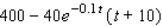 Sales of the latest recording by Brittania, a British rock group, are currently   units/week (each unit representing 10,000 discs) , where t denotes the number of weeks since the recording's release.Find an expression that gives the total number of discs sold as a function of t. A)    B)    C)    D)    E)   