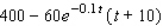Sales of the latest recording by Brittania, a British rock group, are currently   units/week (each unit representing 10,000 discs) , where t denotes the number of weeks since the recording's release.Find an expression that gives the total number of discs sold as a function of t. A)    B)    C)    D)    E)   