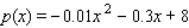 The demand function for a certain brand of compact disc is given by   where p is the wholesale unit price in dollars and x is the quantity demanded each week, measured in units of a thousand.Determine the consumers' surplus if the wholesale market price is set at $4/disc.Round your answer to the nearest dollar. $__________