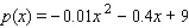 The demand function for a certain brand of compact disc is given by   The supply function for the compact discs is given by   where p is the wholesale unit price in dollars and x is the quantity demanded each week, measured in units of a thousand.Determine the producers' surplus if the wholesale market price is set at the equilibrium price.Round your answer to the nearest dollar. $__________
