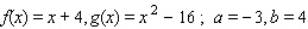 Sketch the graphs of the functions f and g and find the area of the region enclosed by these graphs and the vertical lines x = a and x = b.   A)      B)      C)      D)     
