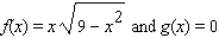 Sketch the region completely enclosed by the graphs of the given functions f and g.   A)      B)      C)      D)      E)     