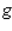 Find the area of the region completely enclosed by the graphs of the given functions   and   .   A)    B)    C)    D)    E)   