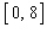 Find the area of the region under the graph of the function   on the interval   . A)    B)    C)    D)   