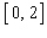 Find the area of the region under the graph of the function   on the interval   . A)    B)    C)    D)   