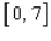 Find the area of the region under the graph of the function   on the interval   .