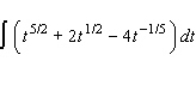 Find the indefinite integral.   A)    B)    C)    D)   