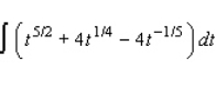 Find the indefinite integral.  