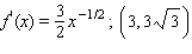 Find the function f given that the slope of the tangent line to the graph of f at any point (x, f (x)) is f<sup> </sup>'(x) and that the graph of f passes through the given point.  
