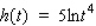 Find the derivative of the function.  