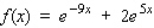 Find the second derivative of the function.   A)    B)    C)    D)   