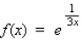 Find the derivative of the function.  